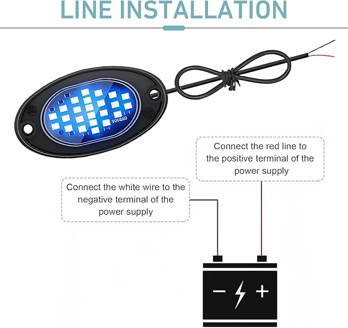 4 PCS LED Rock Lights Kits, Super Bright Ambient Underglow Lights, Waterproof LED Rock Light Kit, Universal Undercar Light for Pickup Off Road RZR SUV ATV UTV Car (Ice Blue)