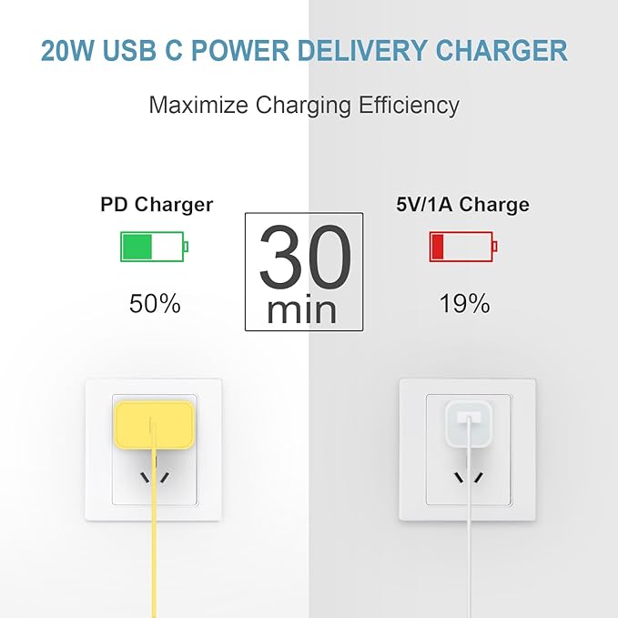 iPhone Charger Fast Charging 10FT iPhones 17 16 15 Charger 3 Pack Type C Chargers USB C Charger Compatible with iPhone Air 17/17 Plus/17 Pro/17 Pro Max/16/16 Plus/16 Pro/16 Pro Max (Yellow)