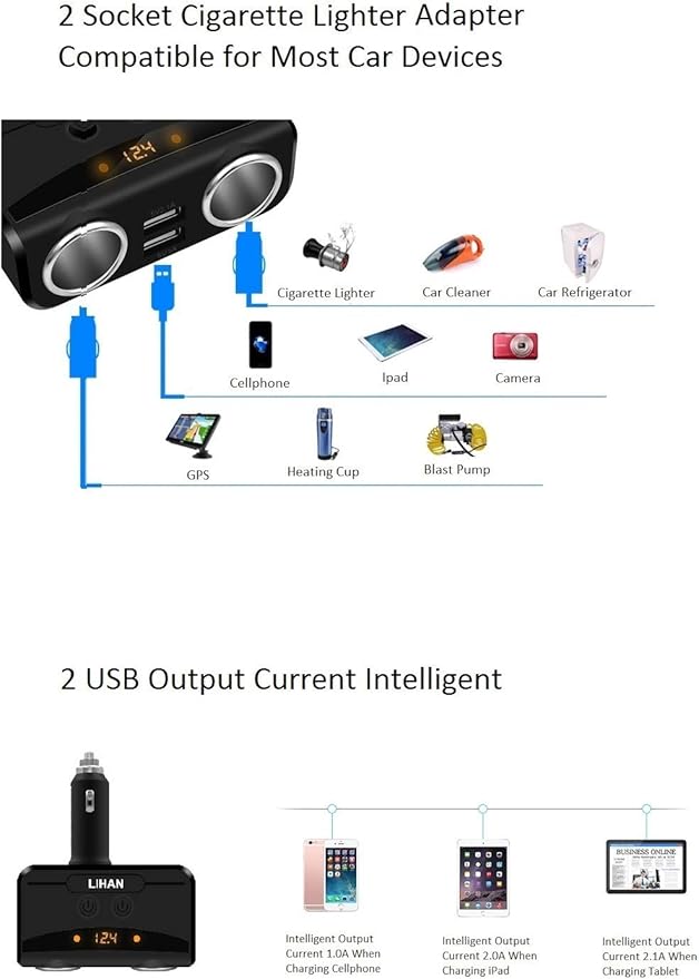 LIHAN 2 Socket Cigarette Lighter Adapter, Car Charger Plug Splitter with Dual USB Ports, 12V/24V Meter Monitor, Compatible with iPhone, LG, HTC, Samsung etc