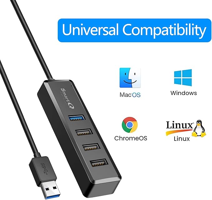 SmartQ 4-Port Hub - 1 USB 3.0 + 3 USB 2.0 Ports for MacBook, Mac Pro, Mac mini, iMac, Surface Pro, XPS, PC, Flash Drive, Mobile HDD, Laptop Extension Cable