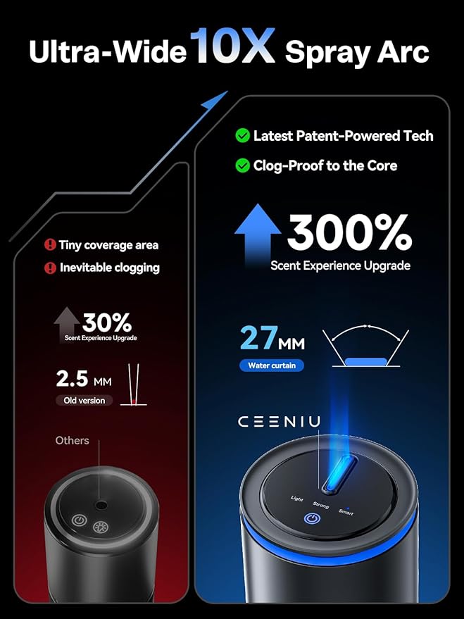 Ceeniu Car Air Freshener, Smart Ultrasonic Diffuser CF12 Pro, Enlarged Spray Nozzle, Auto On/Off, Adjustable Mode, 60-Day Powerful Battery, Ambient Light, Premium Bamboo Forest Scent, Lasts 4 Months