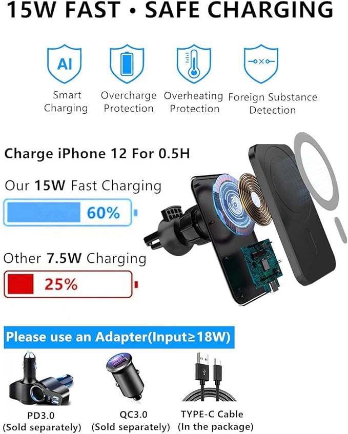 15W Magnetic Wireless Car Charger for iPhone 16/15/14/13/12 Pro Max/Mag-Safe Case, Qi Fast Charging Mount, Dashboard Air Vent Phone Holder for iPhone 16/15/14/13/12