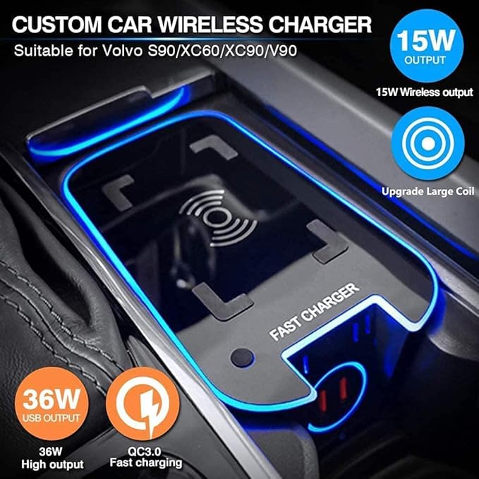 Wireless Car Charger Compatible with Volvo XC90 XC60 S90 S60 V90 V60 2024-2016, Center Console Accessory Panel, 15W Qi Fast Charging with USB QC3.0 Ports