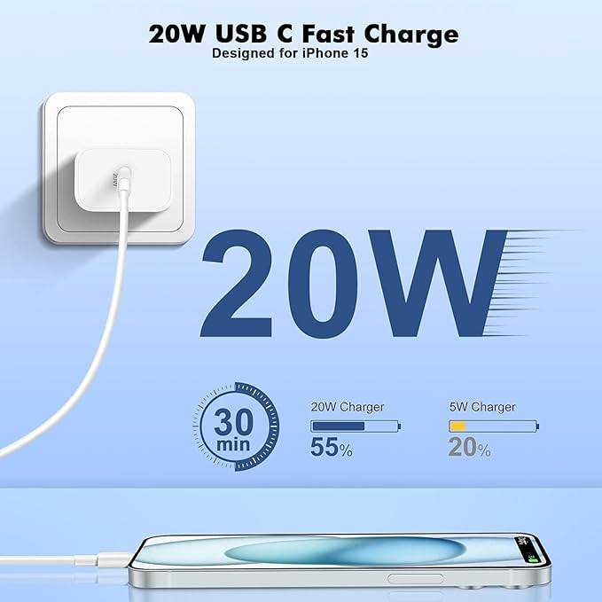 iPhone 17 16 15 Car Charger, 20W Dual Port USBC Fast Car Charger with 20W PD Type C Adapter + 2Pack 3FT USB C to C Charging Cable Fast Charging for iPhone 17/17 Pro/Air/16e/16/15 Pro Max/Airpods/iPad