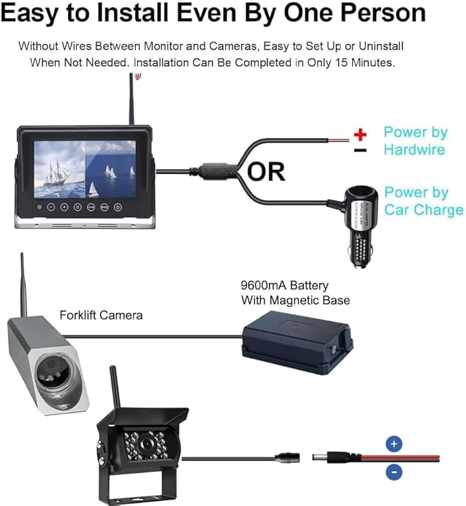 Digital Wireless 7" Monitor Forklift Front View Camera Magnetic 9600mA Battery, 1080P Rear View Camera