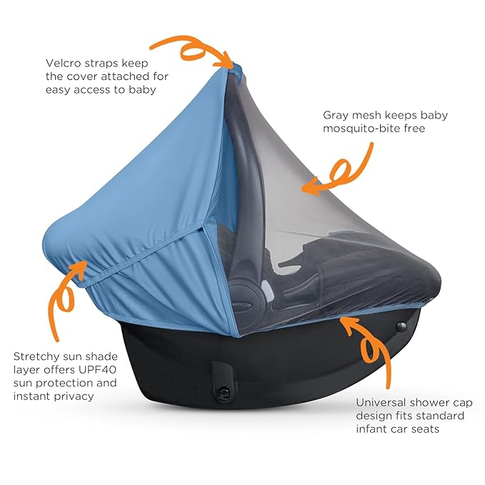 liuliuby Summer Baby Car Seat Cover | 2-in-1 Breathable Carseat Sun Shade & Mosquito Net | UV Protection Lightweight Canopy Covers for Infant Boys | Bug Net Mesh for Warm Weather (Blue)