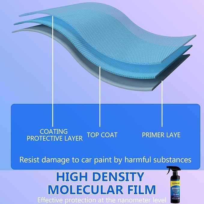 Sopami Ceramic Paint Sealant, Ceramic Coating Maximum Gloss & Shine ceramic wax, car coating spray Extremely Hydrophobic Ceramic Spray Coating for Cars, RVs, Motorcycles, Boats, and ATVs