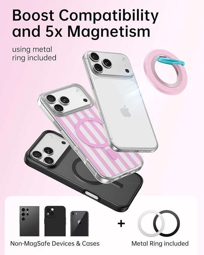 SYNCWIRE Magnetic Phone Ring Holder for MagSafe, 360° Rotation Cell Phone Grip Stand Finger Ring Kickstand Two-Sided Magnet Compatible with iPhone 17 Pro Max 16 15 14 13 12 MagSafe Accessories