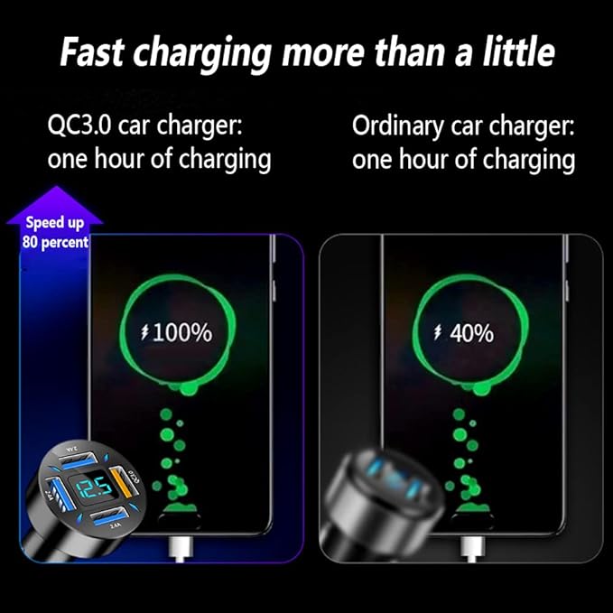 Aokdom 4-in-1 Car Charger 66W Super Fast Charging with USB 2.4A&QC 3.0(Voltmeter&LED Lights) Universal Quick Charge for 12-24V Car Cigarette Lighter Plug(Black-QC/2.4A)