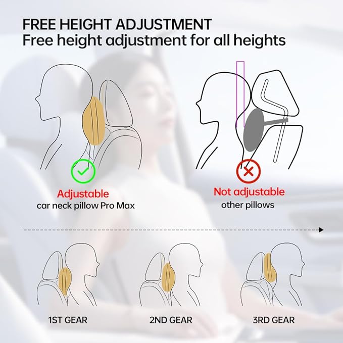 Car Neck Pillow Headrest, Relieves Fatigue, Protects Cervical Vertebra, Enhances Driving Experience, Memory Foam Core, Ultra-Soft & Comfortable, Height Adjustable, Breathable, Easy to Clean 1P