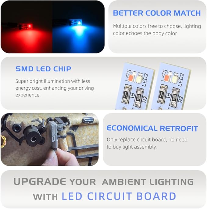 NJSBYL LED Interior Instrument Panel Circuit Board for B-MW 2 3 4 Series X1 X2 I3 M2 M3 M4 Pre-LCI Ambient Lighting Module Dashboard Storage Tray Atmosphere Lamp Blue-Red Replacement