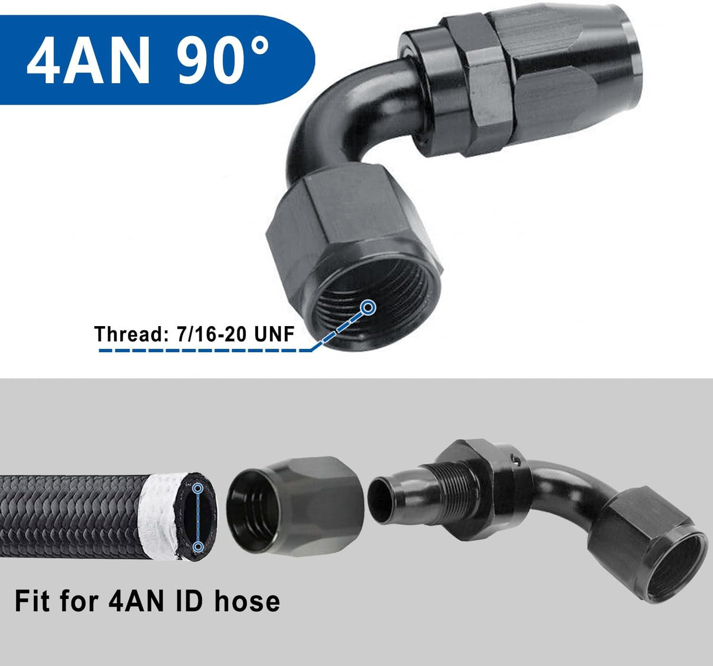 LokoCar 4AN Hose End Fitting 90 Degree Swivel For CPE Braided Hose Black 2Pcs