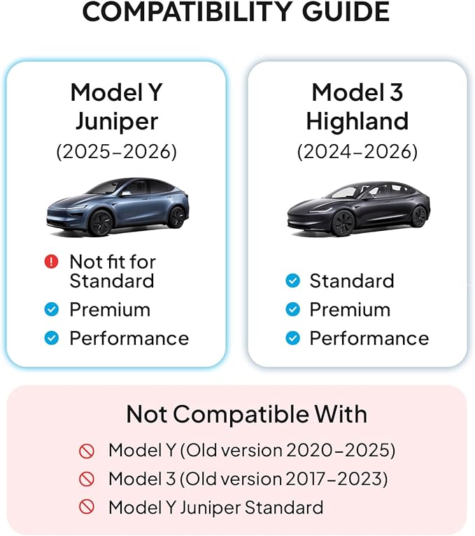 Wigoo Center Console Organizer for Tesla Model Y Juniper (Only Premium & Performance 2025 2026) and All Model 3 Highland Accessories [Double-Layer Storage, Smooth Sliding] 4PCS Black