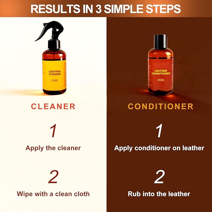 Leather Cleaner and Conditioner for Couch: Complete 2-Step Care Set for Car Interior Furniture Sofa Shoes Bags & Jackets - Restores Dry Cracked Faded & Scratched Leather