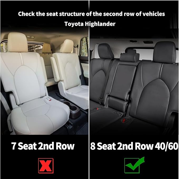 AOMSAZTO Custom Fit Seat Covers: for Toyota Highlander 2020-2025 2026 -Three-Row 7 Seats,Second Row Captain Chair Full Set Faux Leather-Dark Gray
