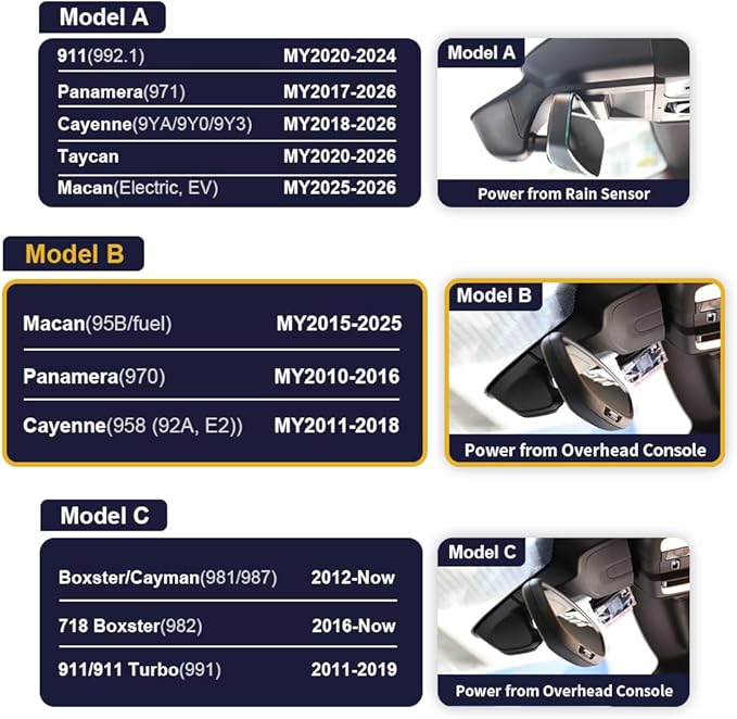 Fitcamx Front 2K+ Rear 1080P Dash Cam Suitable for Porsche Cayenne 958 92A E2 Macan 95B Panamera 970 (Model B), OEM Style, Dual HD Video, WiFi & APP, Loop Recording, G-Sensor, 64GB Card