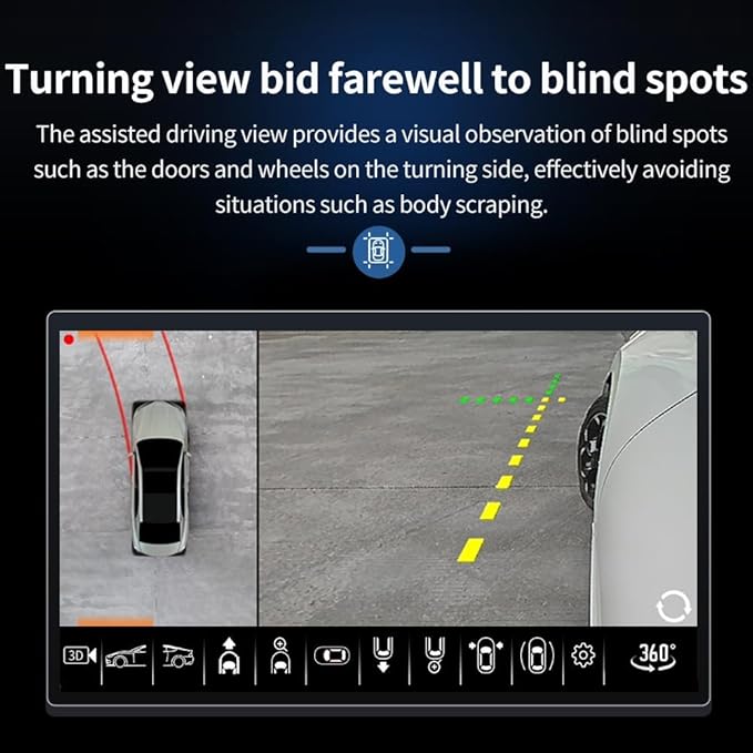 BY-J 360 Degree Bird View Surround System, 1080P Car DVR Recording Panoramic View, All Round Rear View Camera with AI Intelligence, for Car, SUV, Van Vehicles