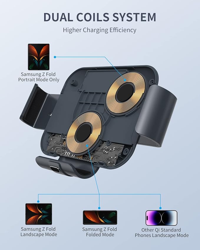 Wireless Car Charger for Z Fold 7/6/5/4/3/2, Dual Coil Cup Holder Phone Mount, Wireless Car Charger for Tesla, Auto Clamping Fast Charging for iPhone 16/15/14(Not Fit for Pixel Fold)