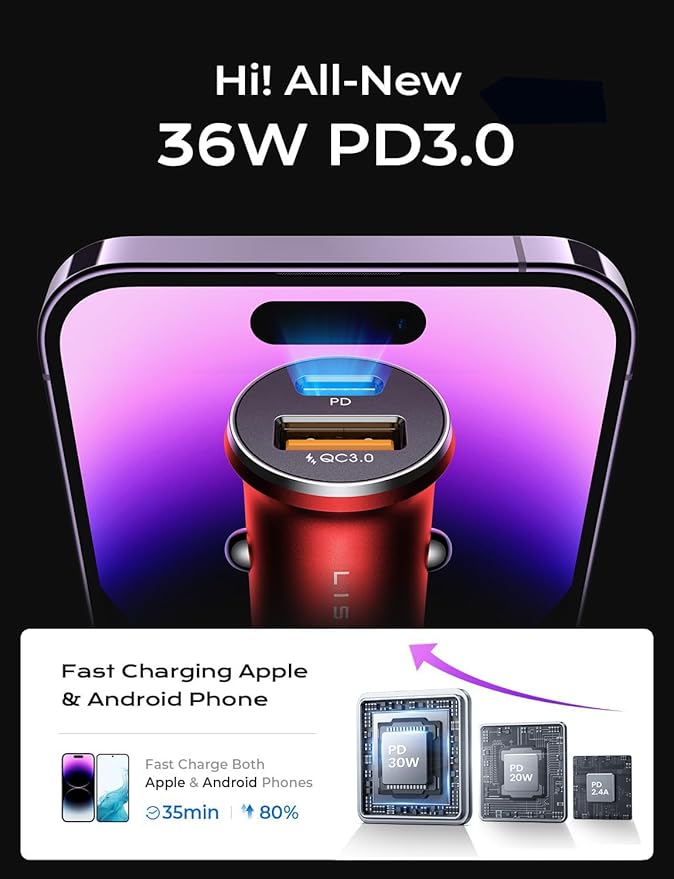 LISEN 2-Pack USB C Car Charger Adapter Fast Charge, 48W All Metal Cigarette Lighter USB Charger for iPhone 15 Smallest Flush Car Charger USB C for iPhone 14 Pro Max 13 12 Galaxy S23/22 iPad Pro-Red