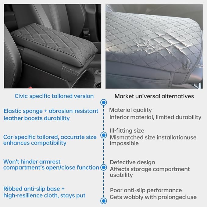 Civic Center Console Cover/Pad Fit 2022-2023 2024 2025 2026,Faux Leather Honda Civic Armrest Mat,Ergonomic Support Cushion,Console Protector,Waterproof Wear-Resistant Scratch-Resistant