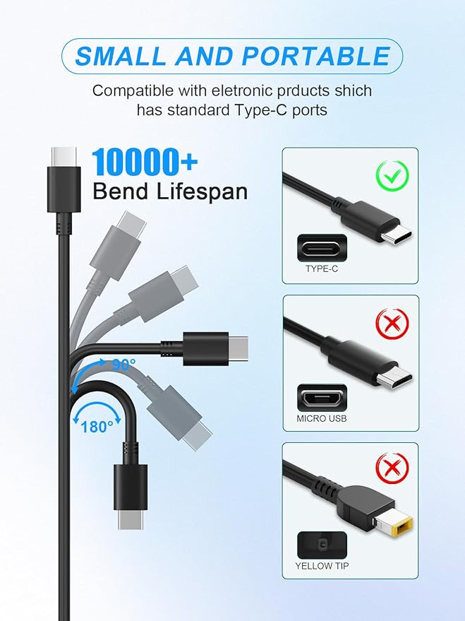 65W USB C AC Power Adapter Charger for NOCO Boost X Series GBX45 GBX55 GBX75 GBX155 Portable Jump Starter Power Supply Cord