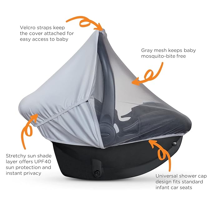 liuliuby Summer Baby Car Seat Cover | 2-in-1 Breathable Carseat Sun Shade & Mosquito Net | UV Protection Lightweight Canopy Covers for Infant Unisex | Bug Net Mesh for Warm Weather (Gray)