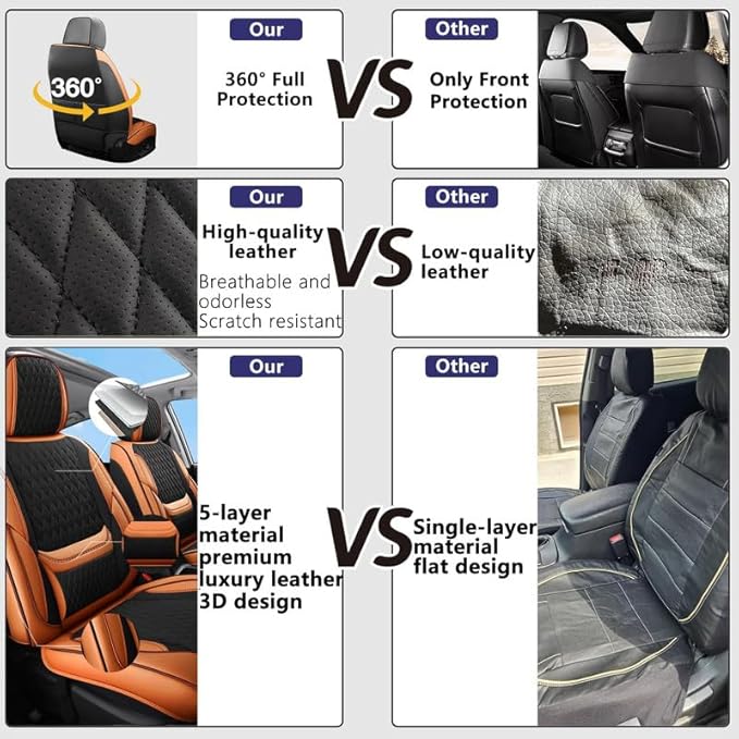 Car Seat Covers Full Set Custom Fit for Ford Maverick 2022-2026 - Premium Faux Leather with Lumbar Support | Breathable, Waterproof, Anti-Slip, Durable (Black&Brown,Full Set)