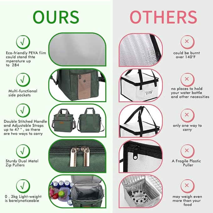 Iknoe Large Cooler Bag Collapsible 24 Can Insulated Bags Leakproof Lunch Cooler Tote with Multi-Pockets for Adult Insulated Thermal Bag for Beach, Picnic, Office Work(Grayish Green)