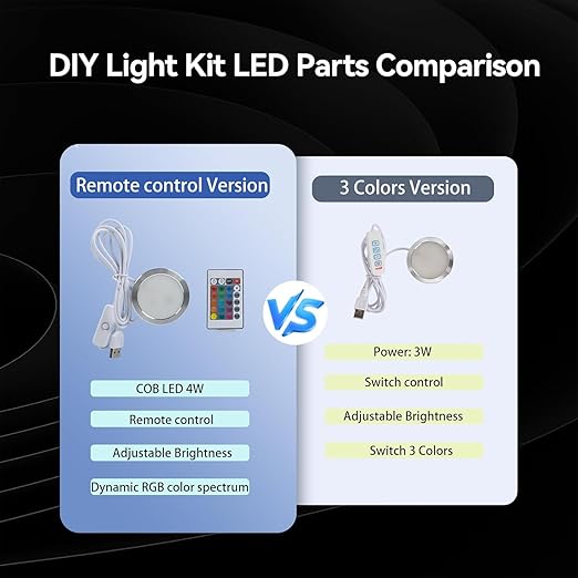 3PCS Remote Control RGB LED Lamp Kit 001 with Power Off Color Storage for Bambu Lab H2D/X1/P1P/A1 Includes Button Battery Makerworld 3D Printed DIY Hardware Model Spare Parts 5V USB Powered