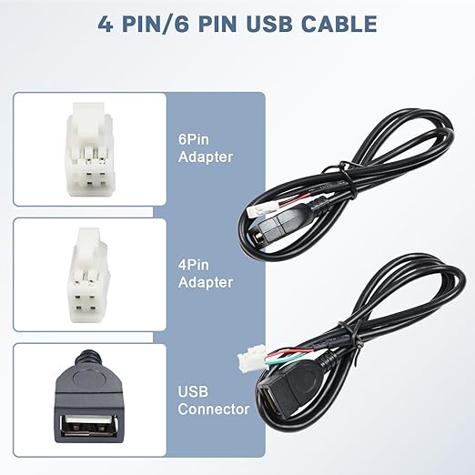 Android Radio Wiring Harness Kit with 16 Pin ISO Car Radio Wire Harness, 10/20 Pin RCA Back Camera Adapter, 4/6 Pin USB Cable and GPS Antenna Cord