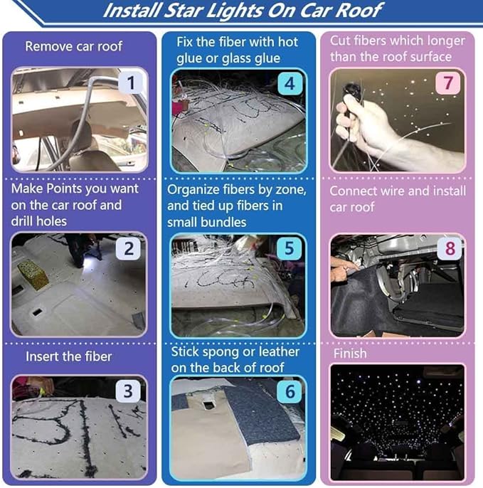 Firework 16W RGBW Fiber Optic Lights Star Ceiling Light Kit with Fiber Optical 460pcs 0.03in 9.8ft/3m - APP/Remote Control + Music Mode Sound Sensor Light Source for Bedroom, Home Theater & Car Decor