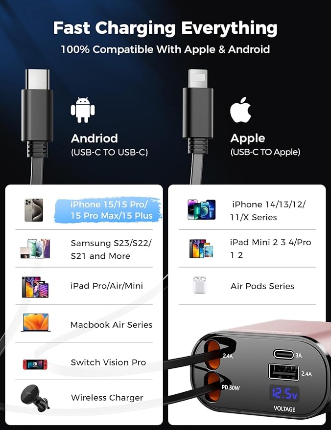 SUPERONE 【Upgraded】 Retractable Car Charger 4 in 1, Fast Car Phone Charger with Cord 2.6ft, USB C Car Charger Adapter, Compatible with iPhone 17/16/15/15 Pro Max/14/13/12/11, Galaxy, Pixel