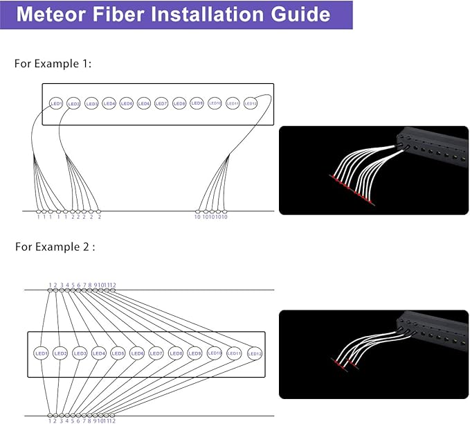 AMKI 16W 450pcs 0.03in 9.8ft Fiber Optic Starlight Kit with Pure White Shooting Star,End Glow Fiber Strands Music Sound Activated Remote Control Starlight Headliner Meteor Home Car Decor