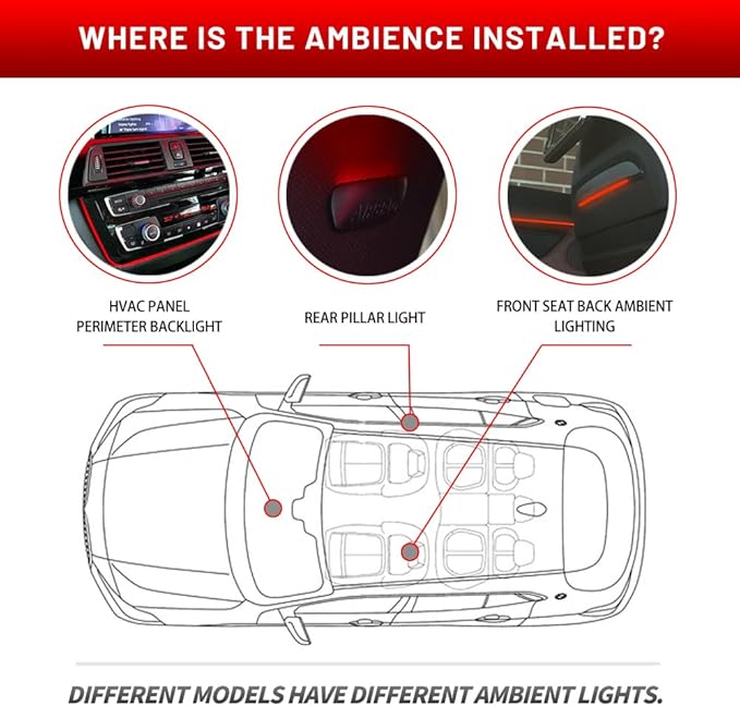 NJSBYL 2PCS LED Interior Ambient Lighting Circuit Board for B-MW 2 3 4 5 7 Series M2 M3 M4 X5 X6 X7 Pre-LCI LCI B-Pillar Front Seatback Sound Climate Control Lamp Red-White Courtesy Light Replacement