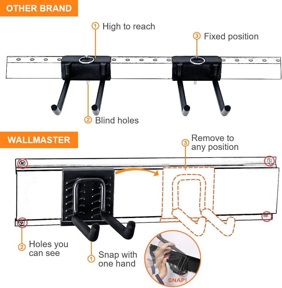 Wallmaster 15 PCS Tool Storage Rack, Garage Storage Wall Mount Organizer Garden Tool Heavy Duty Racks Broom Holder Hooks Hangers Max 420lb for Rake Shovel Lawn Garden