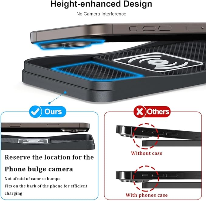 Car Wireless Charger Pad for Kia K4 2025, Type-C/USB 20W Fast Wireless Car Charger Pad Non-Slip Cordless Charging Mat,A-30cm Cable Type-C Plug