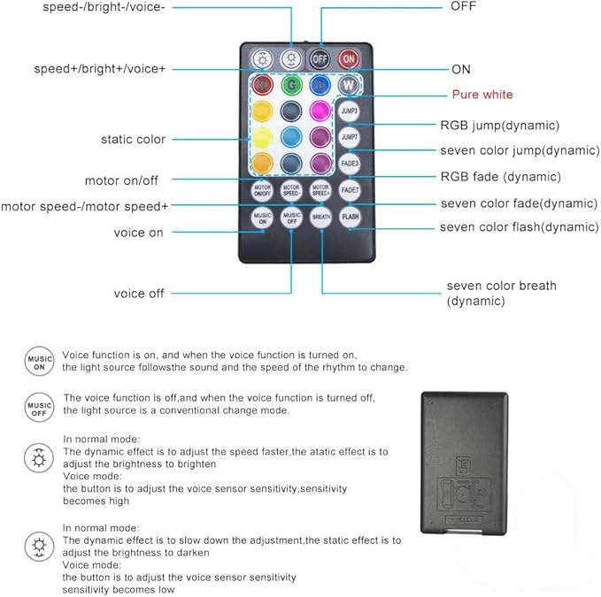 AMKI High Brightness 32W Twinkle 1200pcs Fiber Optic Starlight Headliner Kit 0.03in 13.1ft Fiber Strands RGBW Sound Activated APP Remote Control for Car Home Roof Ceiling Decoration