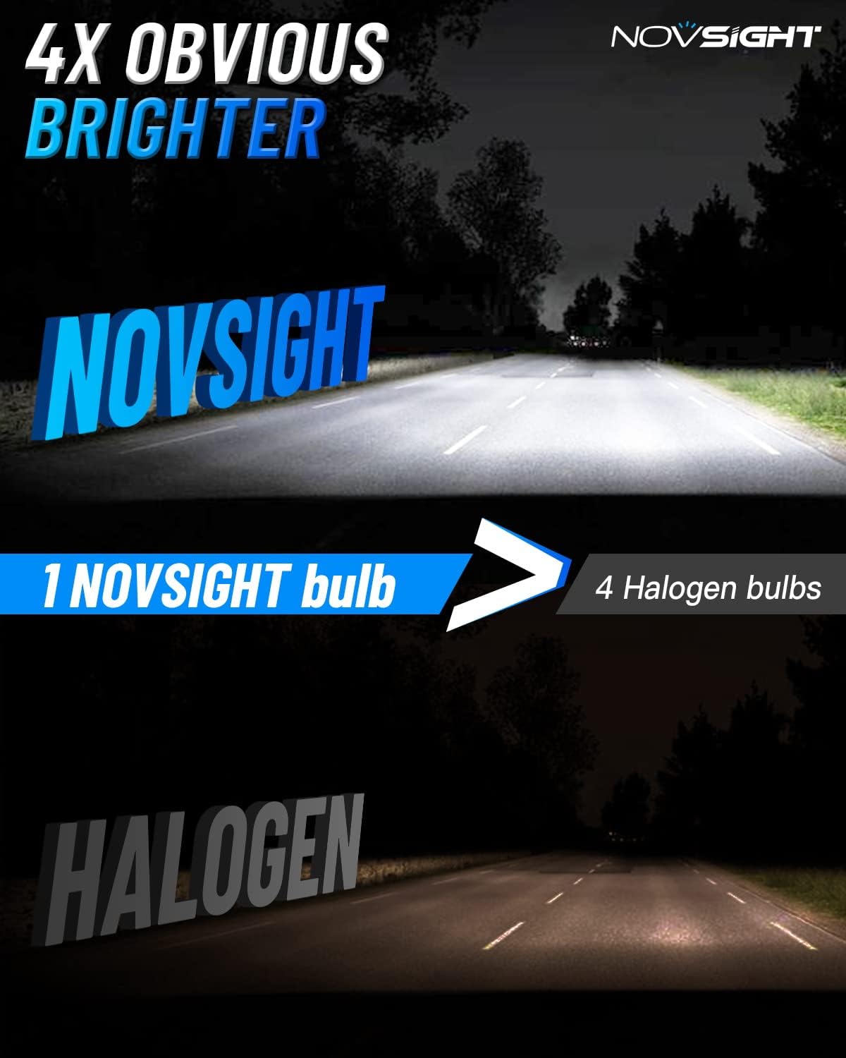 NOVSIGHT 9004/HB1 Bulbs Upgraded, 400% Brightness 9004 Fog Bulbs, Quick Installation HB1, Pack of 2