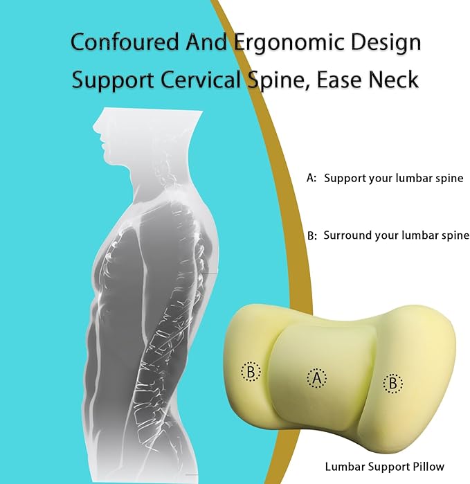 Lumbar Support Pillow for car，Car Neck Pillow Kit, Memory Foam Ergonomic Car Headrest and Lumbar Support for Driving Fatigue Relief, Comfort and Support Your Neck and Back