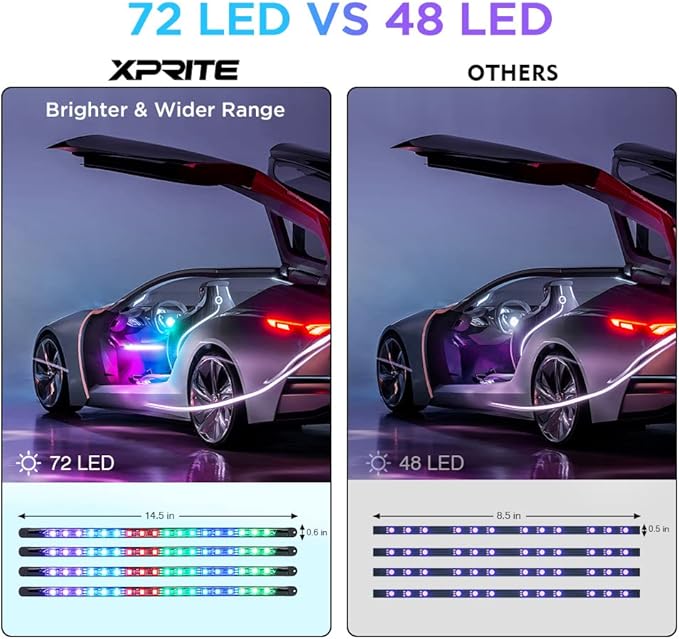 Xprite Dreamcolor LED Neon Car Interior Bluetooth Lights Strip with Remote & APP Control, Footwell Under Dash RGB Chasing Inside Light Kits, Cigarette Adapter for Vehicle Internal Trucks SUV UTV ATV