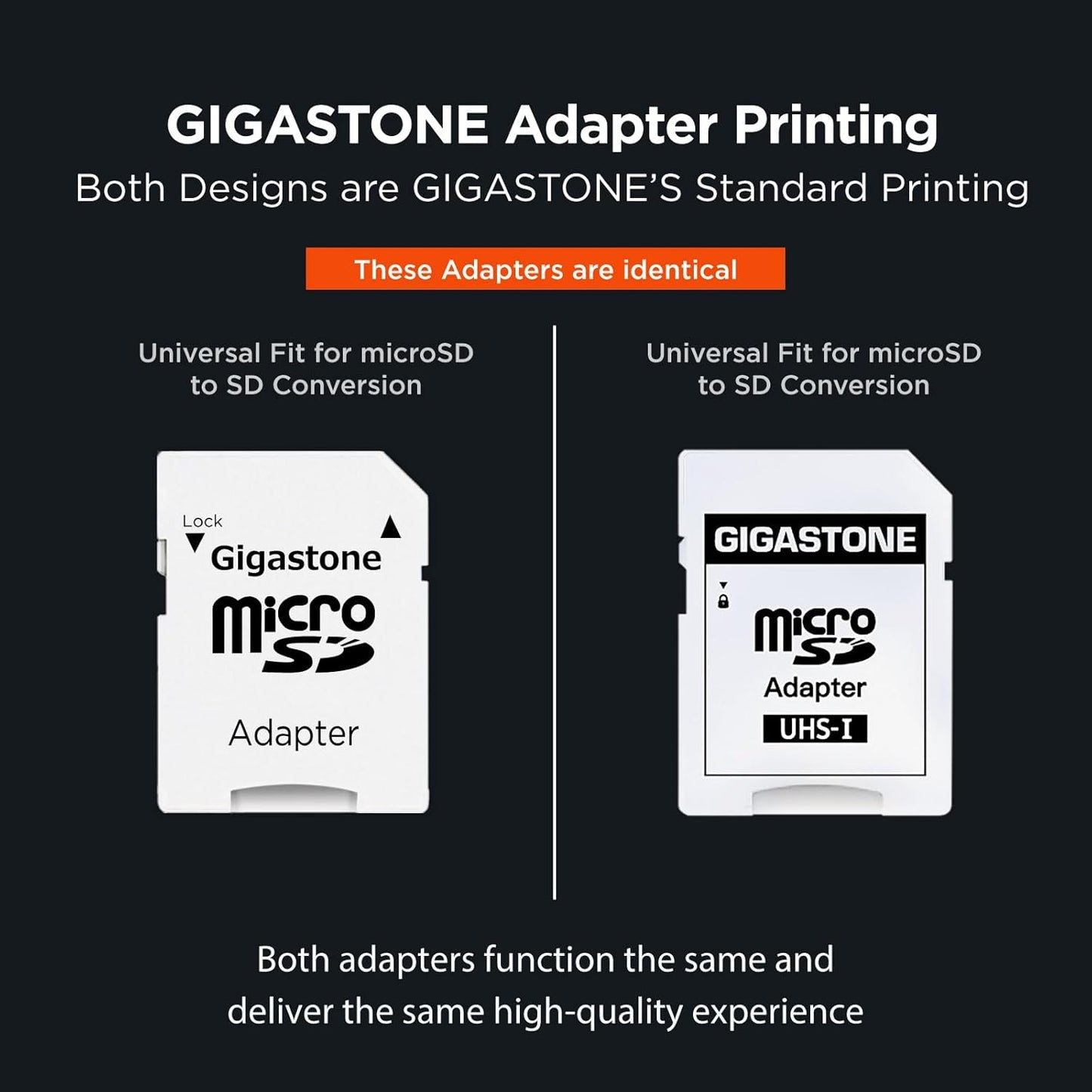 [5-Yrs Free Data Recovery] GIGASTONE 256GB Micro SD Card with USB 3.2 Type C Card Reader, 4K Camera Pro MAX, Speed Up to 130MB/s Compatible with Gopro, DJI, Dash Cam, MicroSDXC UHS-I A2 V30 U3