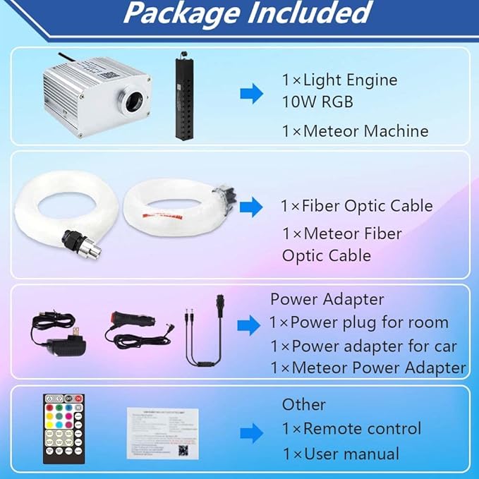 FIREWORK Meteor+Twinkle 10W Starlight Headliner Kit Bluetooth APP/Remote Music Mode RGBW LED Fiber Optic Light Star Ceiling Light Kit 550pcs 13.1ft/4m 0.03in/0.75mm Fiber Cable + Shooting Star kit