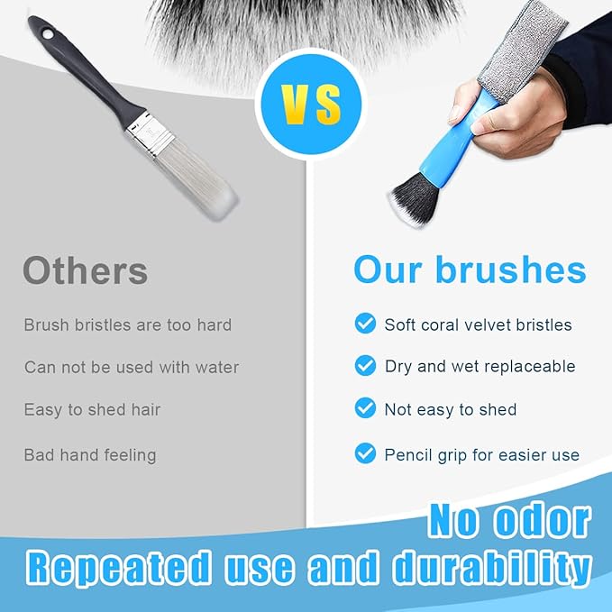 Ziciner 2 PCS Double Head Brush for Car Clean, Soft Auto Interior Duster Detailing Brushes, Universal Vehicle Dashboard Screen, Air Vents, Computer etc Cleaning Tool Accessories (Blue)