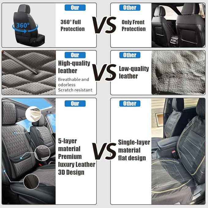 Car Seat Covers Full Set Custom Fit for Ford Escape 2001-2026 - Premium Faux Leather with Lumbar Support | Breathable, Waterproof, Anti-Slip, Durable (Black&Gray,Full Set)