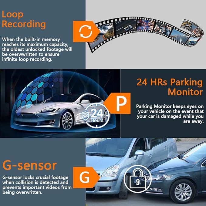 4 Channel 4K Dash Cam Front and Rear Inside, 360° View 1080P Dash Camera for Cars, Super Night Vision, Gravity Sensor, Loop Recording, WDR, 24H Parking Mode, WiFi & APP Control, with 64GB Card