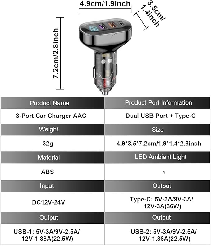 ACECAR 58.5W Car Charger 4-Port USB C & USB-A Car Charger Adapter PD/QC Multi Port Fast Charging Cigarette Lighter Adapter for iPhone 16/15/14 Pro Max, Samsung S24/S23/S22, iPad, Android (AAC)