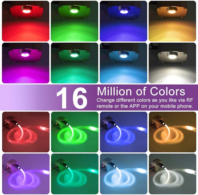 AKEPO 16W RGBW Twinkle Fiber Optic Lights, 550pcs 13.1ft/4m 0.03in Optical Fibers+RGBW+Music Activated+APP & Remote Controller Starlight Headliner Kit for Car/Home
