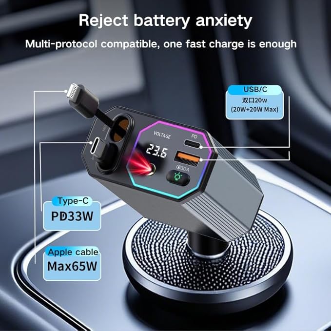 Super Fast Retractable Car Charger, 4-in-1 PD QC 3.0 Adapter with Dual Type-C & Lightning Cables for iPhone Samsung Pixel