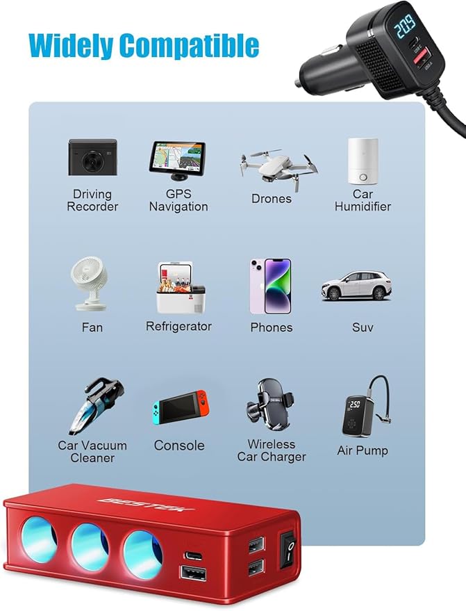 BESTEK 148W Cigarette Lighter Splitter 9 in 1 Cigarette Lighter Adapter with 3-Socket PD 30W and QC3.0 18W Charging Ports LED Display Super Fast Charger for Dash Cam, GPS, iPad/Laptop/Phone（Red）