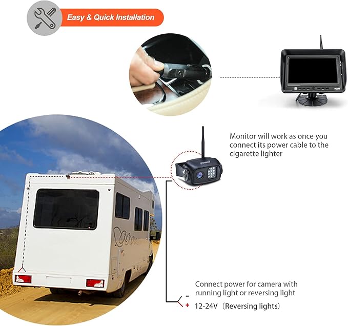 1080P Wireless Backup Camera System for RV, Trucks & Trailers – 7” HD Monitor, Stable Digital Signal up to 980ft, IP69 Waterproof Rear View Camera with Night Vision, Easy Install Kit